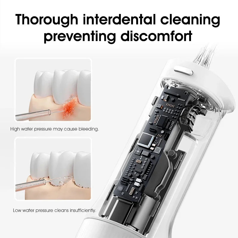 Xiaomi Mijia Portable Oral Irrigator 2 – USB Rechargeable Water Flosser (200 ml, 4 Modes, 4 Nozzles)