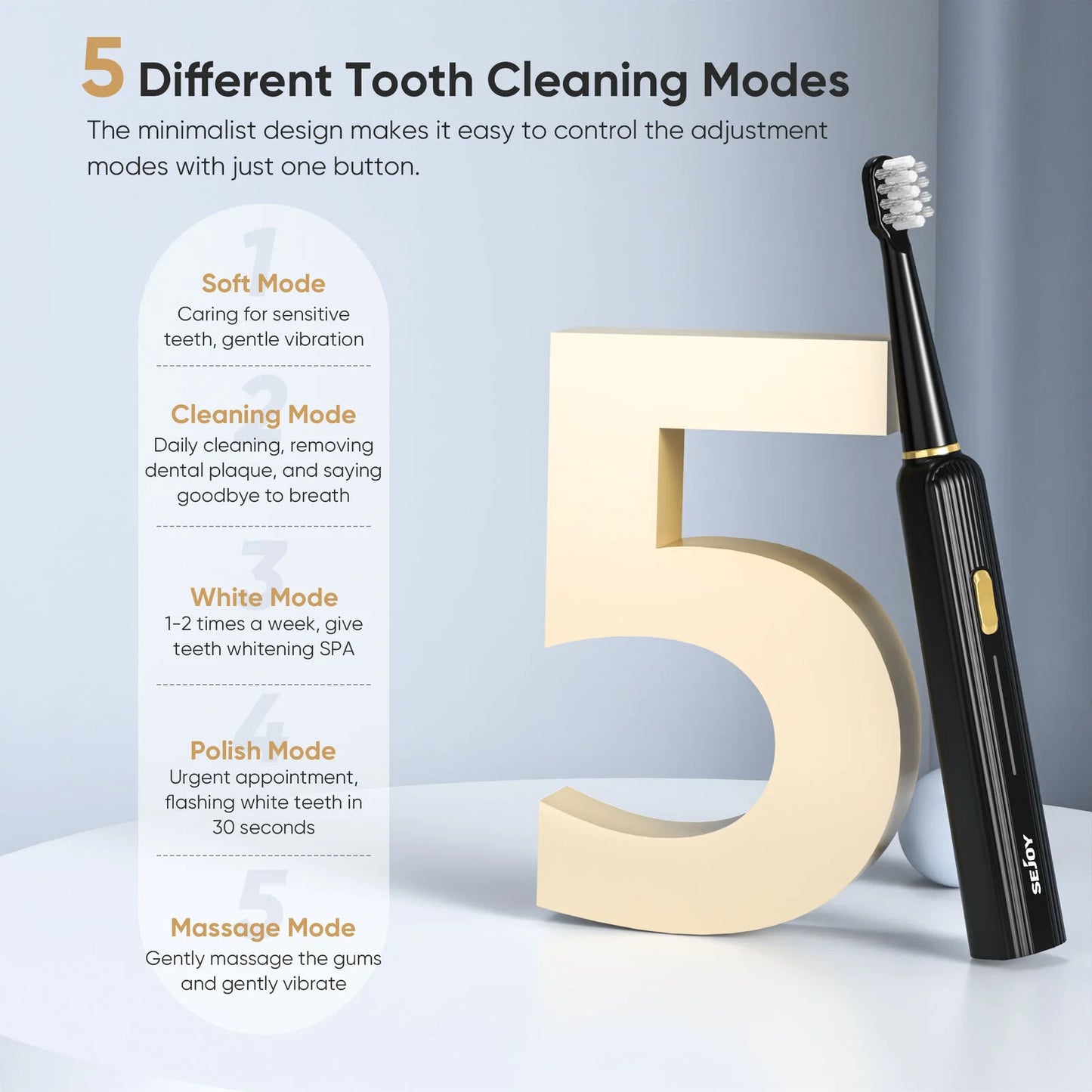 SEJOY Sonic Electric Toothbrush – Smart Rechargeable Toothbrush with 3 Modes, IPX7 Waterproof, for Deep Oral Cleaning