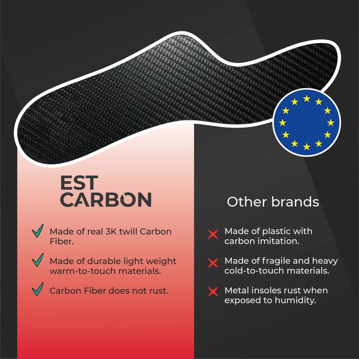 1 Pair Carbon Fiber 3K Plate Insoles – Support for Morton's Toe, Turf Toe, Hallux Rigidus, Arthritis & Limitus – Running & Hiking