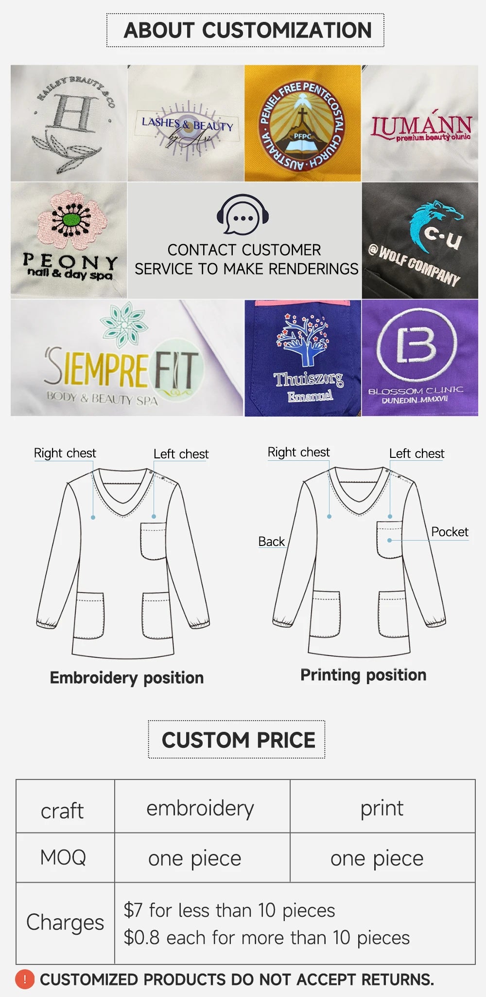 Unisex Medical Scrub Set with Pockets – Jogger-Style Nurse & Doctor Uniform for Clinical, Surgical & Veterinary Work