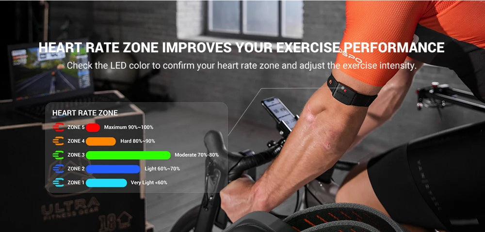 COOSPO HW9 Armband Heart Rate Monitor – BLE5.0 & ANT+ Compatible for Fitness & Cycling