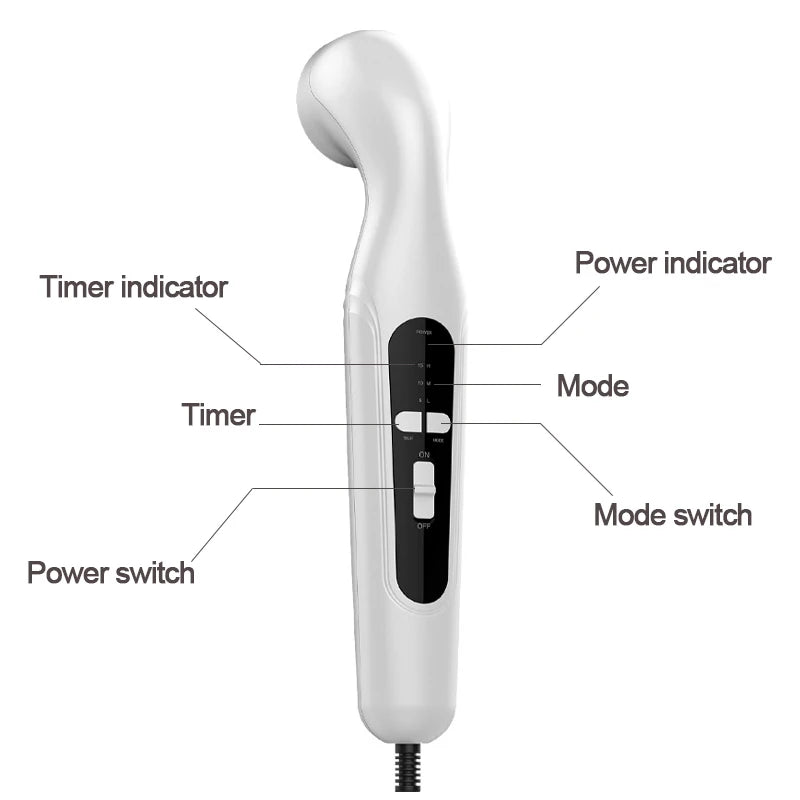 Portable Ultrasound Therapy Machine – Pain Relief & Physiotherapy Device for Arthritis
