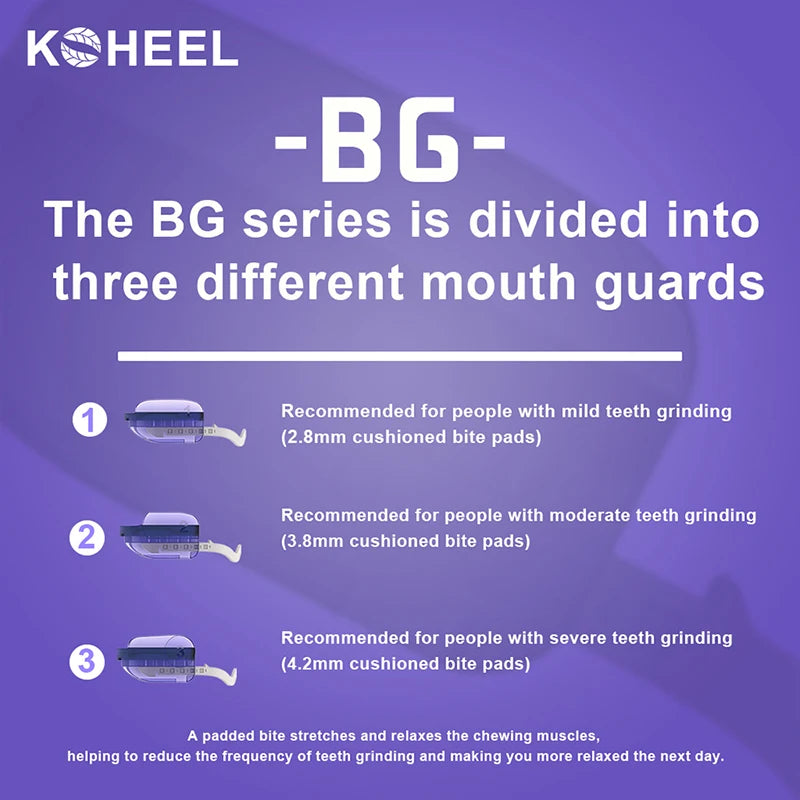 KOHEEL BG Adjustable Dental Mouth Guard – No-Boil Night Guard for Bruxism Relief (2-Pack)