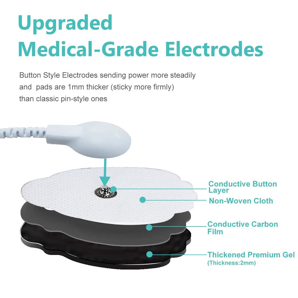 Smart Health 16-Mode Digital Pulse Massager – Electrotherapy Muscle Stimulator & Pain Relief Device