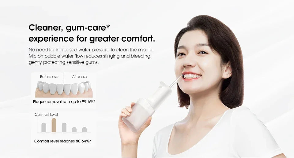 Xiaomi Mijia Portable Oral Irrigator 2 – USB Rechargeable Water Flosser (200 ml, 4 Modes, 4 Nozzles)