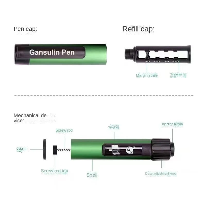 Sanofi 3ml Portable Insulin Puncture Pen – Precision Dose Injector with Scale (1 Pen, No Box)