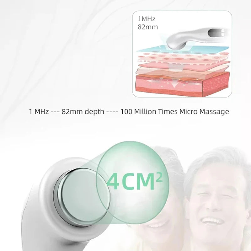 Portable Ultrasound Therapy Machine – Pain Relief & Physiotherapy Device for Arthritis