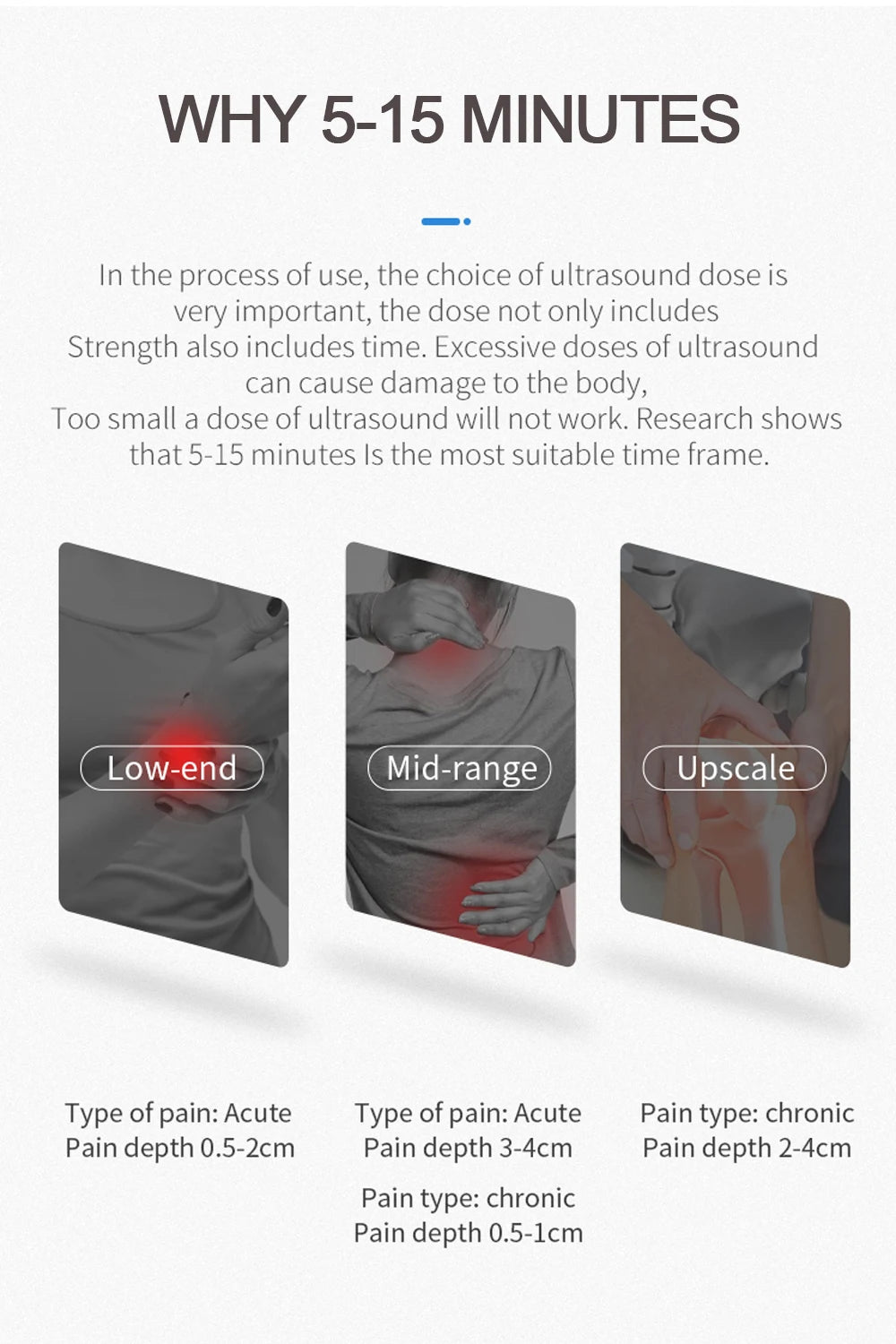 Portable Ultrasound Therapy Machine – Pain Relief & Physiotherapy Device for Arthritis