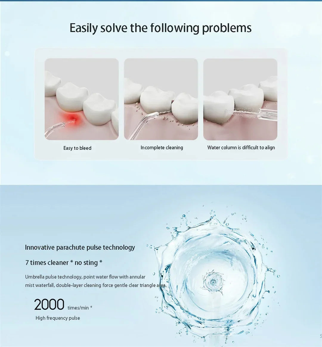 Xiaomi Mijia MEO703 Portable Oral Irrigator F300 – Electric Water Flosser with 240ml Tank, 4 Modes, IPX7 Waterproof