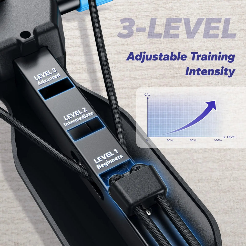 MERACH Multifunctional Core Trainer & Rowing Machine – Home Gym Ab & Belly Training Equipment