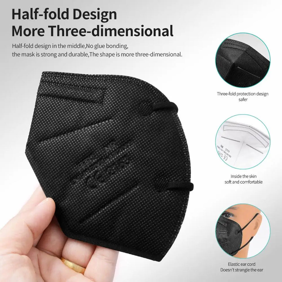 FFP2/KN95 Black Face Masks – 5-Layer CE Approved Respirator for Adults (10–200pcs)