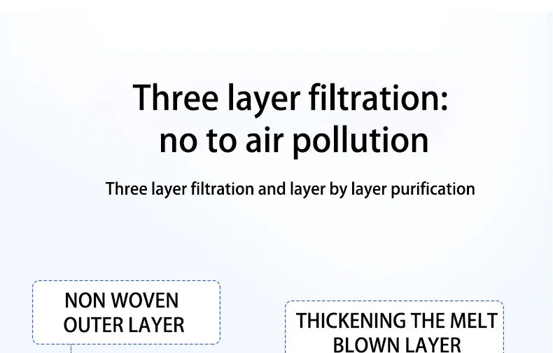 Disposable Black Face Masks – 3-Ply Anti-Dust Protective Masks for Adults (Individually Wrapped, 10–500pcs)