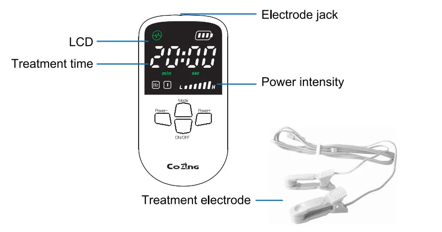 Alpha-Stim CES Therapy Device – 100% New Anxiety, Insomnia & Depression Relief