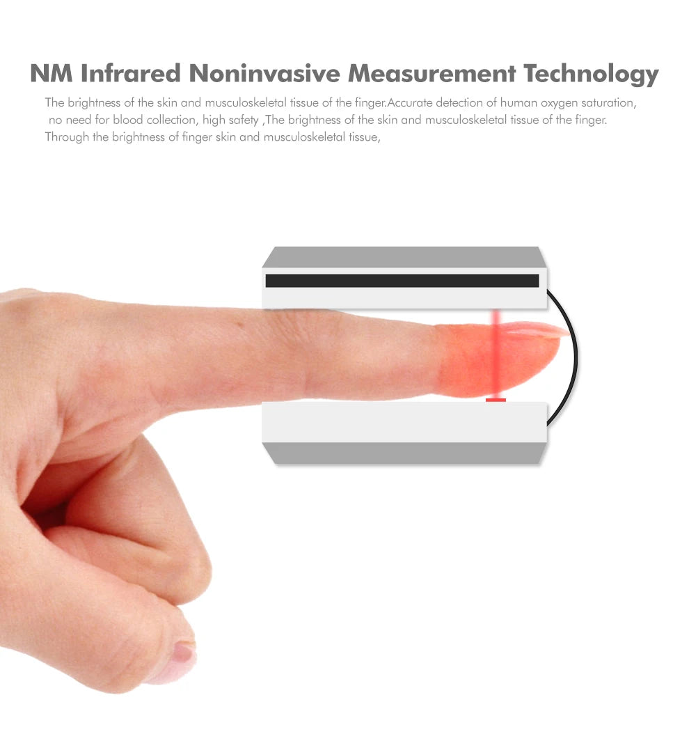 Kiuzou OLED Finger Pulse Oximeter with Sleep Monitor – Portable SPO2 & PR Tracker