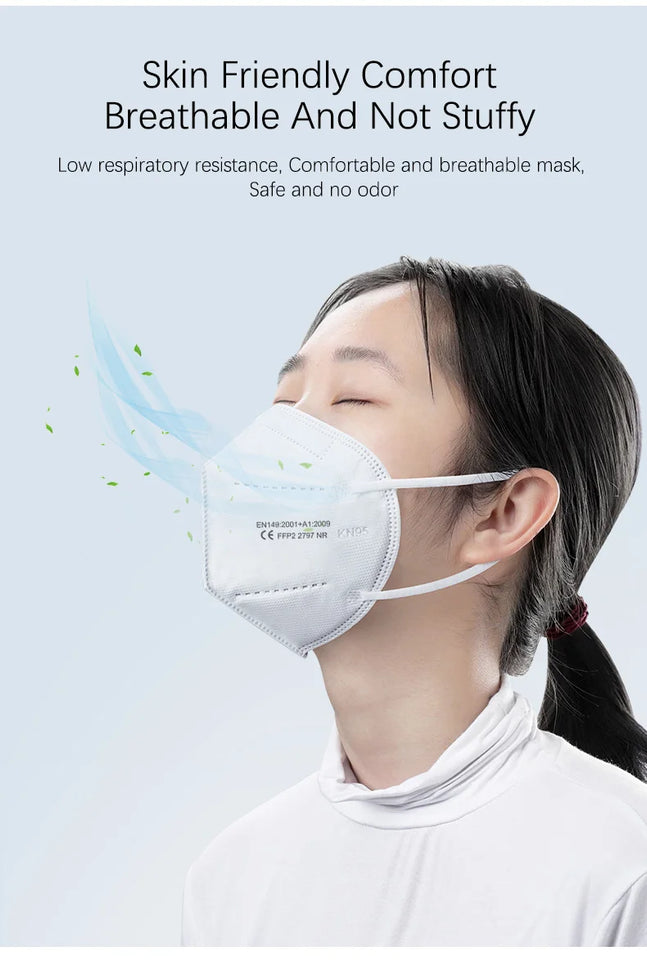 FFP2/KN95 Black Face Masks – 5-Layer CE Approved Respirator for Adults (10–200pcs)