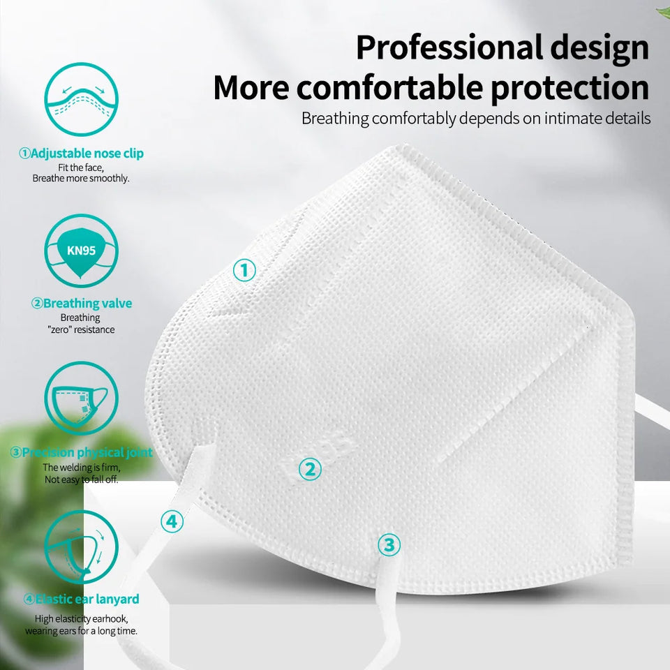 FFP2/KN95 Black Face Masks – 5-Layer Protective Respirator for Adults (10–200pcs, CE Certified)