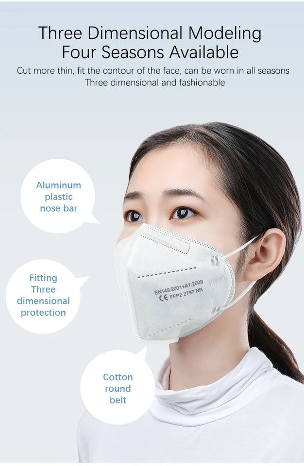 FFP2/KN95 Black Face Masks – 5-Layer CE Approved Respirator for Adults (10–200pcs)