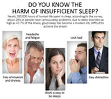 Alpha-Stim CES Therapy Device – 100% New Anxiety, Insomnia & Depression Relief