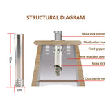 Natural Bamboo Moxibustion Box – Moxa Stick Burner for Acupuncture Massage & Pain Relief Therapy