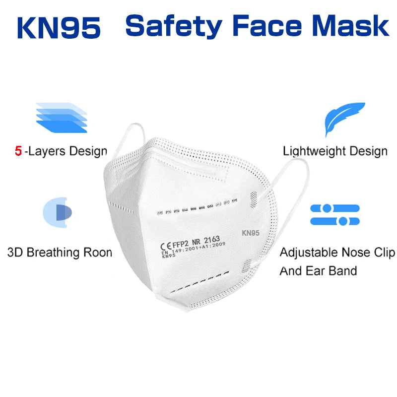 FFP2/KN95 Black Face Masks – 5-Layer Protective Respirator for Adults (10–200pcs, CE Certified)