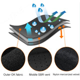 TIKE Adjustable Single Shoulder Support Brace – Black Stability Strap with Pads for Recovery & Injury Protection