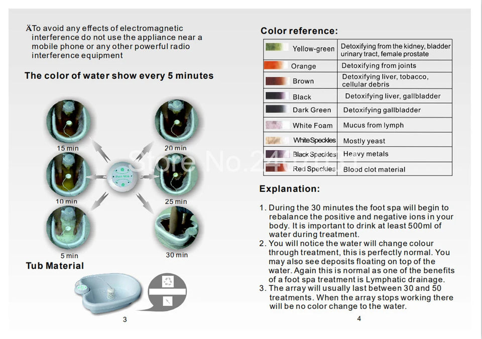 Detox Ion Electric Foot Spa Bath Massager Machine Foot Bath Cleaning Footspa Vibrating Whirlpool Care Arrays Aqua Health Therapy