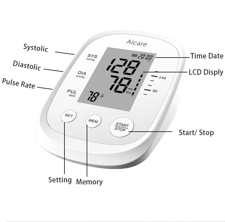 AICARE Automatic Upper Arm Blood Pressure Monitor – Digital BP Machine with Pulse Detection
