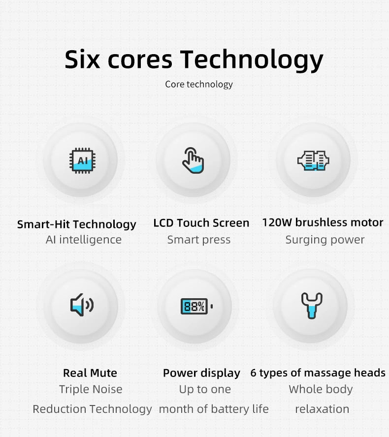 Booster M2-D Deep Tissue Massage Gun – Portable Percussion Muscle Massager