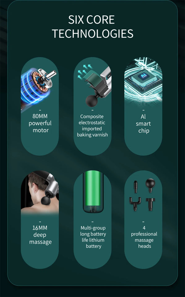 99-Speed Professional Muscle Massage Gun – Deep Tissue Massager for Neck, Back & Full Body Recovery