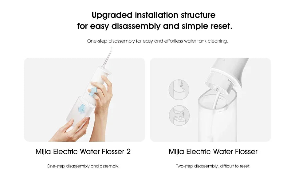 Xiaomi Mijia Portable Oral Irrigator 2 – USB Rechargeable Water Flosser (200 ml, 4 Modes, 4 Nozzles)