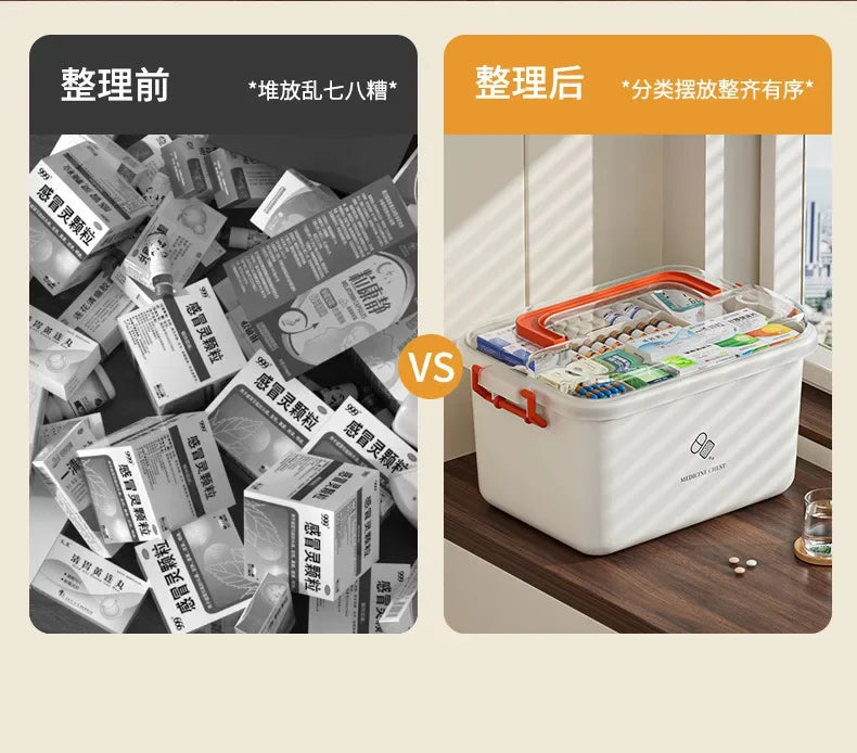 Large Capacity Portable First Aid Kit with Multi-layer Medicine Storage – Family Emergency Medical Box