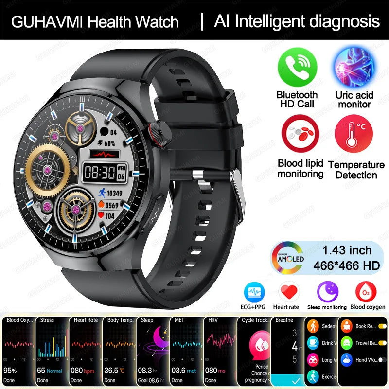 2025 Nursing-Grade Health Smartwatch – ECG+PPG, Blood Oxygen, Blood Lipid, Uric Acid, Body Temperature & Bluetooth Call