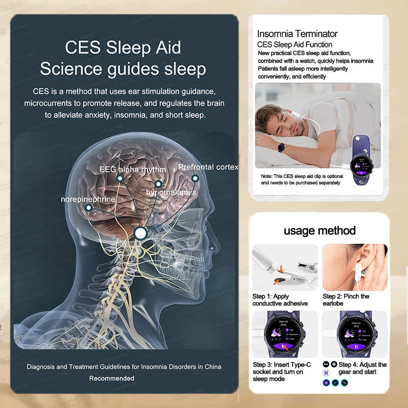 Xiaomi Pulse ECG+PPG Smartwatch 2025 – Blood Lipid, Uric Acid, BP, Body Fat & Sports Health Tracker with Call Function