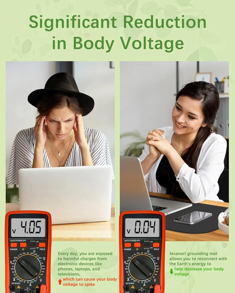 30X60CM Earthing Mat Grounding Pad for Improves Sleep,Enhanced Circulation,Reduces Inflammation & Pain Grounding Mat for Desk