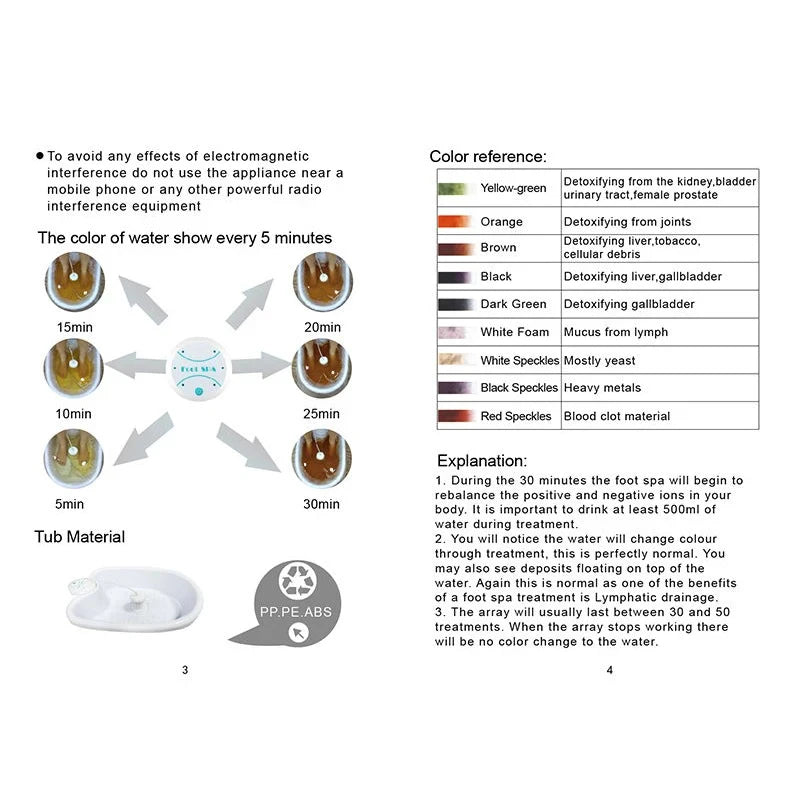 Electric Foot Detox Hydrotherapy Machine Ion Cleaning Foot Bath Massage Vibrat Care Array Relieve Stress Muscle Healthy Massager