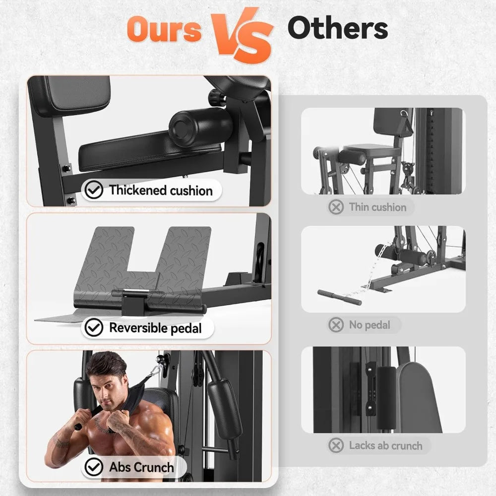 Home Gym Workout Station with 154 lbs Weight Stack – Full Body Training Equipment with Pulley System