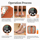 3D Smart Foot Massage Pad RF Remote Feet Massager 8 Modes 29 LevelsImprove Blood Circulation Relax Muscles Slim Legs Foot Pad