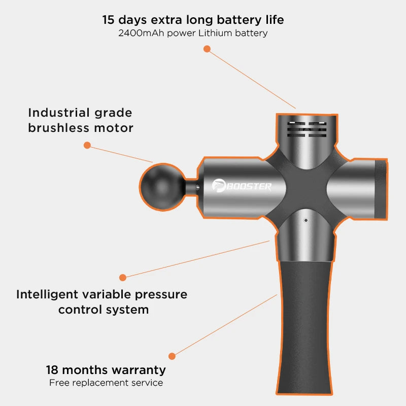 BOOSTER Pro 3 Massage Gun – Deep Tissue Muscle Stimulator & Body Massager