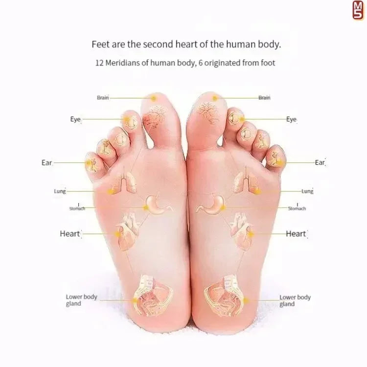 Acupressure Pad Foot Reflexology Massage Pad Health Care Walking Foot Pressure Pad Reflexology Massage Pad Foot Massager