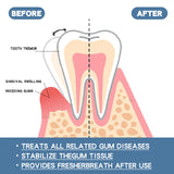 Rapid Repair Gum Serum – Tooth Sensitivity Relief & Dental Damage Repair Drops