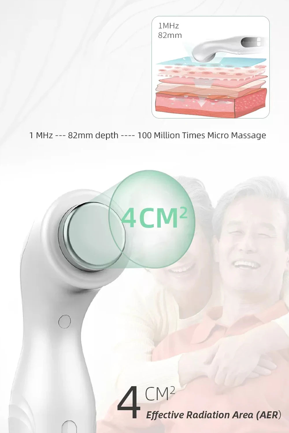 Portable Ultrasound Therapy Machine – Pain Relief & Physiotherapy Device for Arthritis