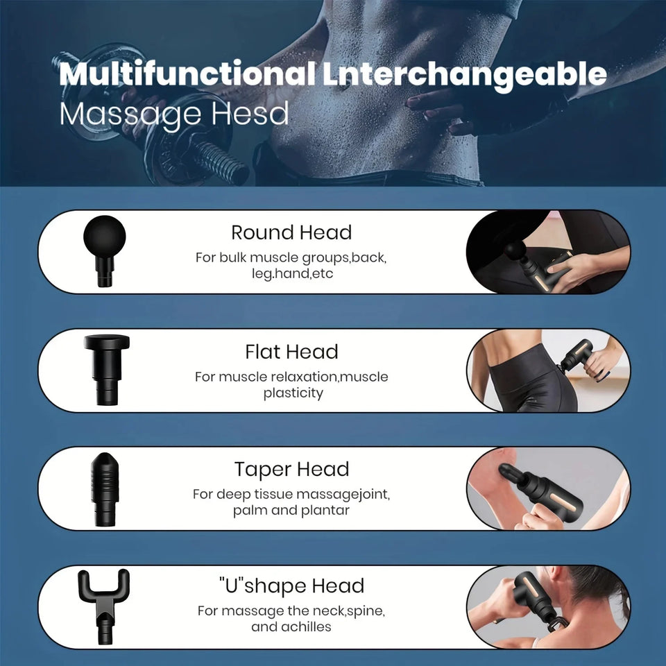 Fascial Massage Gun – Deep Tissue Percussion Massager for Muscle Recovery & Relaxation