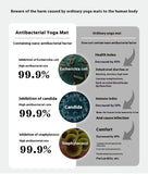 Foldable Anti-Slip Yoga & Nap Mat – Portable Thick Fitness Floor Mat for Home, Kids, and Students