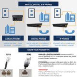 AR100/AR120 Automatic Landline Call Recorder – Analog, IP & Digital Lines with Standalone SD Storage