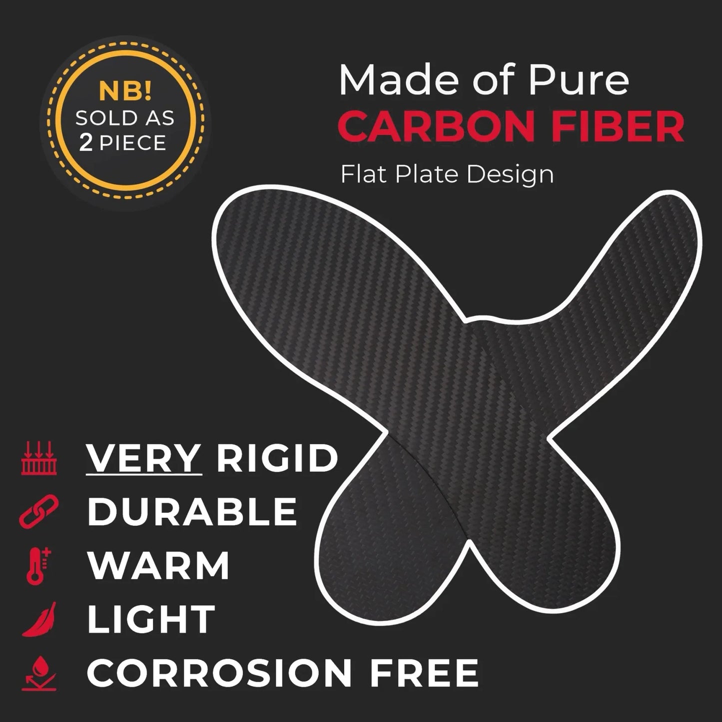1 Pair Carbon Fiber 3K Plate Insoles – Support for Morton's Toe, Turf Toe, Hallux Rigidus, Arthritis & Limitus – Running & Hiking