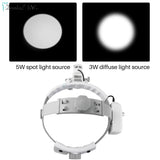 Dental Surgical Loupes with LED Headlight – 2.5X/3.5X Binocular Magnifier with Adjustable 5W Lamp
