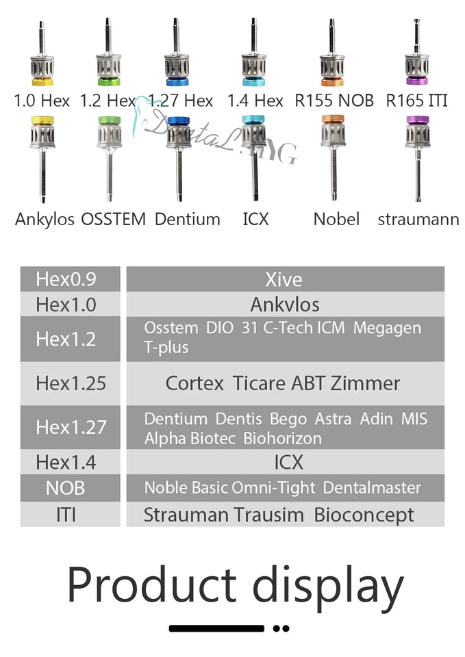 Dental Implant Torque Wrench Kit – Adjustable Ratchet 10–70Ncm with 16pcs Colorful Screwdrivers