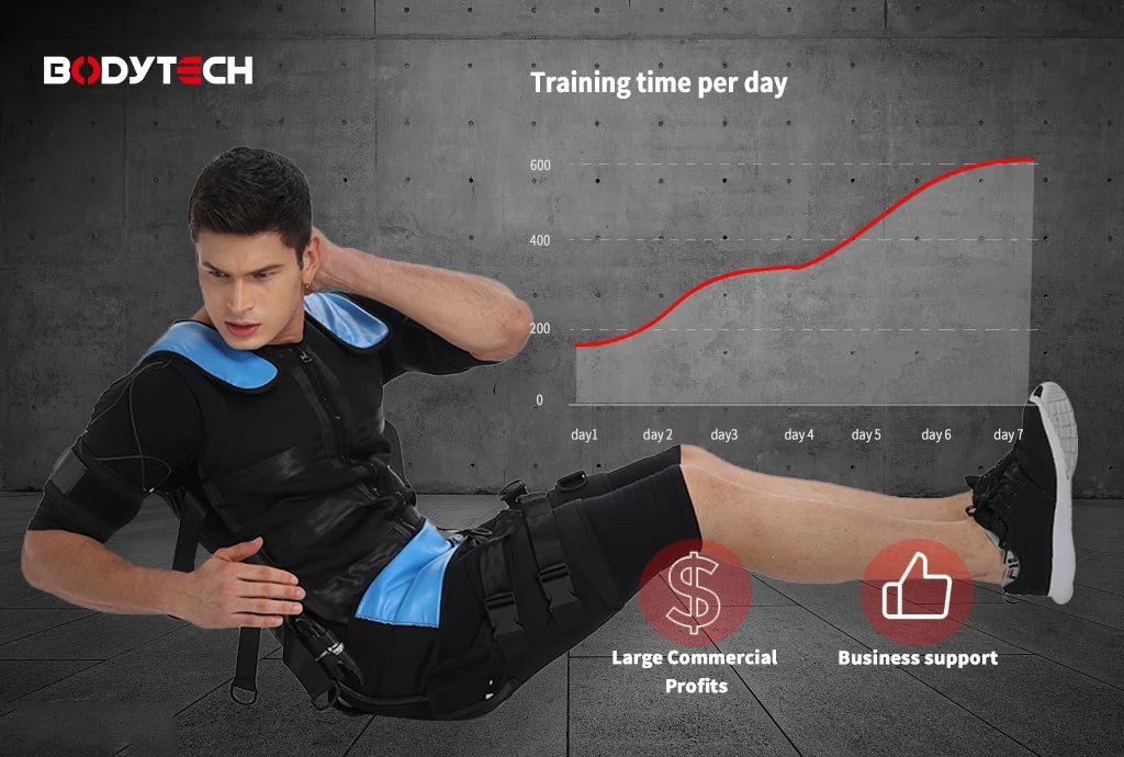 Wireless Smart EMS Fitness Suit – Removable Electro Muscle Stimulator for Back Pain Relief & Weight Loss