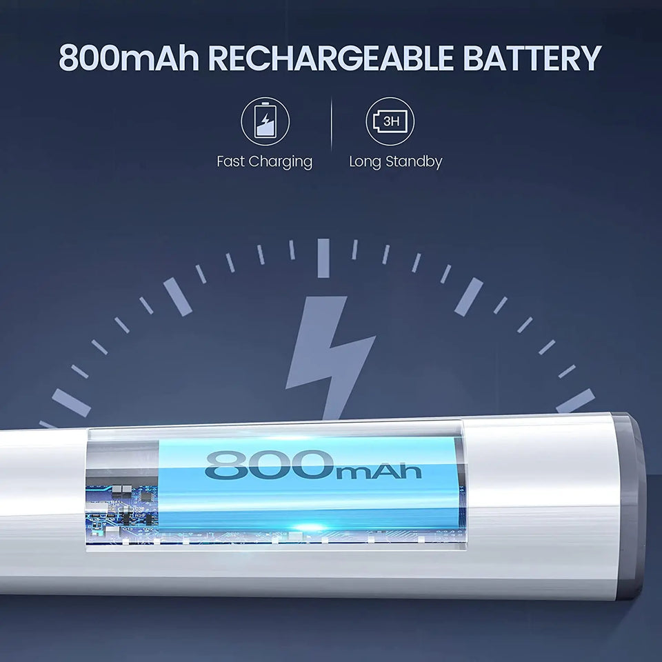 WiFi Digital Otoscope 3.9mm Ear Camera for iPhone & Android – Ear Wax Removal & Inspection Tool