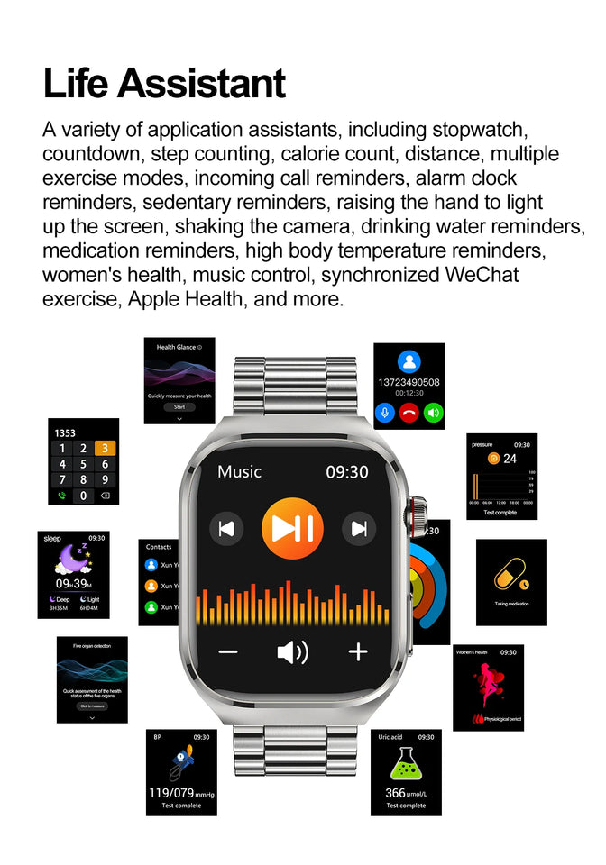 2025 Uric Acid & Blood Fat Smartwatch – ECG+PPG, Pulse, Blood Pressure, Bluetooth Call & Sports Fitness Health Tracker